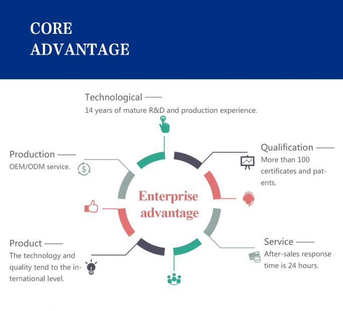Το NYDE-CR Tuning Fork Density Meter Η κορυφαία επιλογή για ακριβή και πυκνή μέτρηση 4