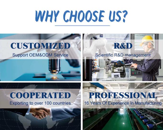 &Alpha;&iota;&sigma;&theta;&eta;&tau;ή&rho;&alpha; &epsilon;&pi;&iota;&pi;έ&delta;&omicron;&upsilon; &rho;&alpha;&nu;&tau;ά&rho; 80GHz &mu;&epsilon; &tau;&epsilon;&chi;&nu;&omicron;&lambda;&omicron;&gamma;ί&alpha; &chi;&iota;&lambda;&iota;&omicron;&sigma;&tau;ώ&nu; &kappa;&upsilon;&mu;ά&tau;&omega;&nu;, RS485 &Alpha;&iota;&sigma;&theta;&eta;&tau;ή&rho;&alpha; &epsilon;&pi;&iota;&pi;έ&delta;&omicron;&upsilon; &rho;&alpha;&nu;&tau;ά&rho; &nu;&epsilon;&rho;&omicron;ύ &Mu;&epsilon;&tau;&rho;&eta;&tau;ή&sigmaf; &pi;&omicron;&mu;&pi;ό&sigmaf; 7